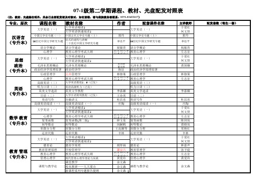 07-1级第二学期课程教材光盘对照配发表福建师范大学网络教育学院