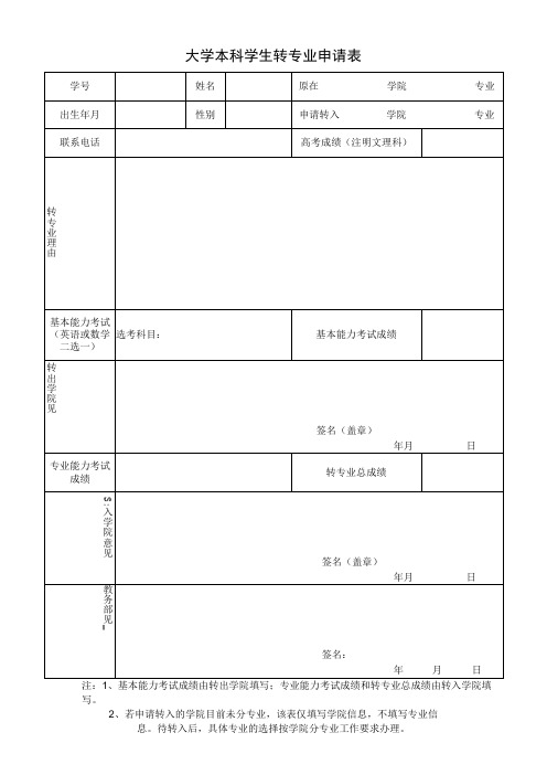 大学本科学生转专业申请表