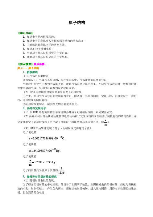 高中物理 原子结构  (提纲、例题、练习、解析)