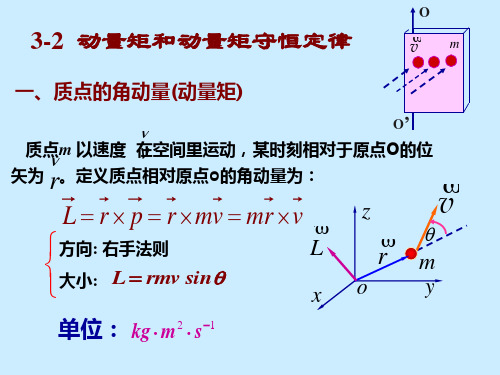 定轴转动的动量矩定理和动量矩守恒定律