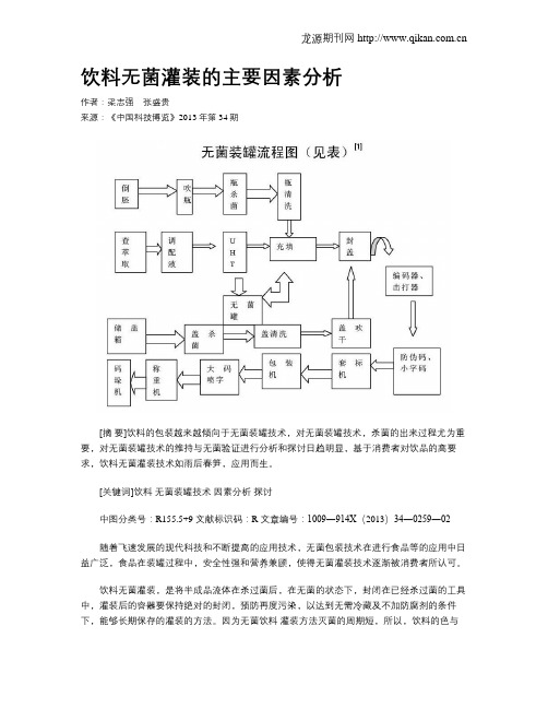 饮料无菌灌装的主要因素分析