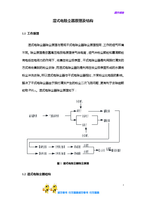 湿式电除尘原理与结构