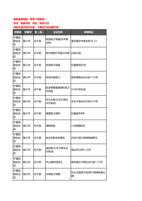 新版宁夏回族自治区银川市永宁县橱柜企业公司商家户名录单联系方式地址大全57家