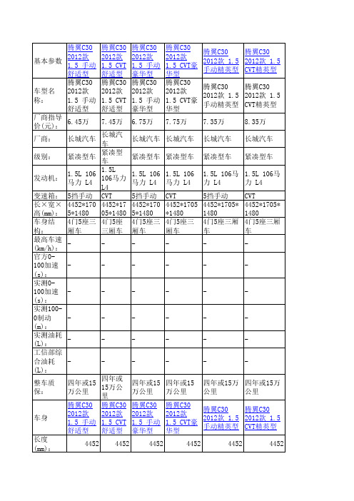 腾翼C30