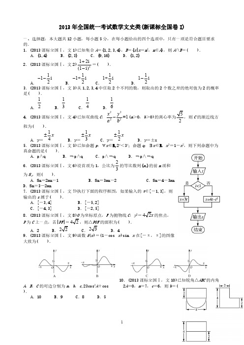 2013年高考全国新课标I文科数学试卷及答案-推荐下载