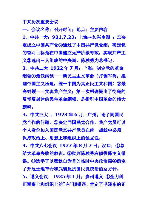 中共历次重要会议。(会议名称、会议时间、会议地点、代表人物、主要内容、历史意义公务员事业单位考试专用