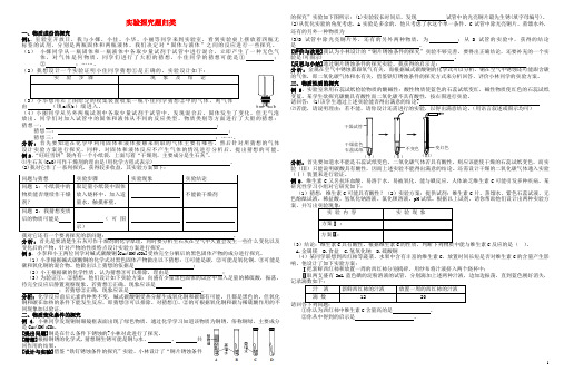 2017年中考化学 实验探究题归类练习 精品