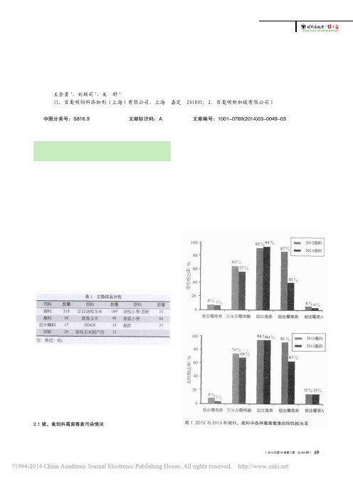 2013年中国饲料和原料霉菌毒素检测报告_王金勇_刘颖莉_关舒