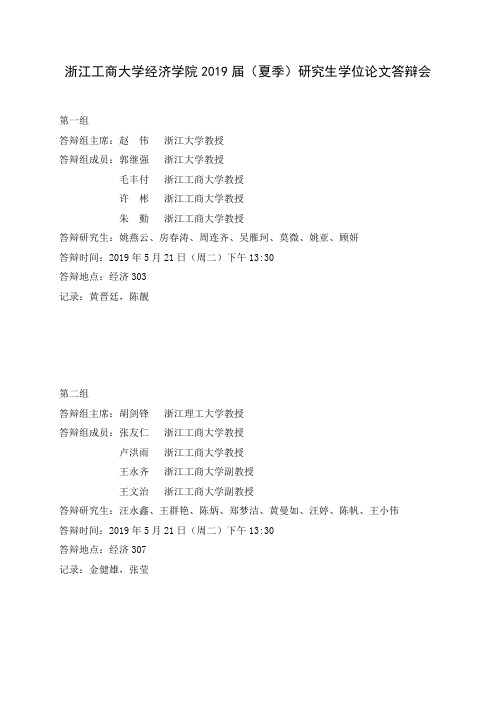 浙江工商大学经济学院2019届(夏季)研究生学位论文答辩会