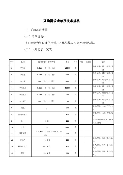 采购需求清单及技术规格