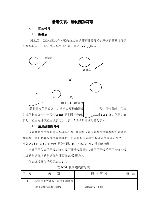 常用仪表图形符号