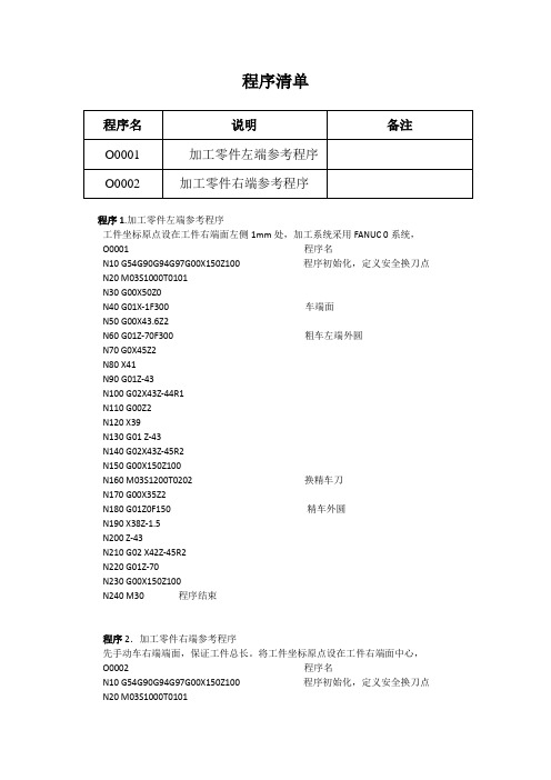 4程序清单