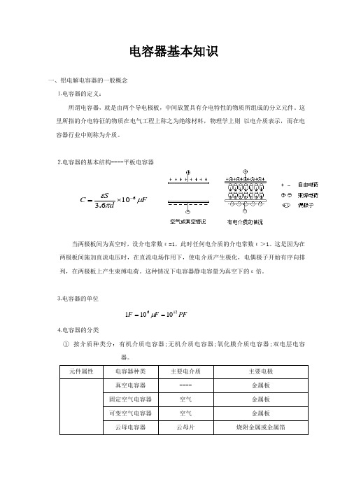 电容器基本知识