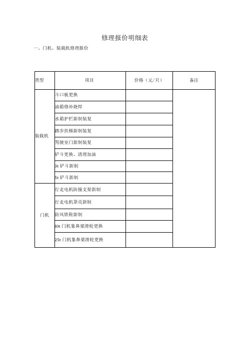 修理报价明细表门机装载机修理报价