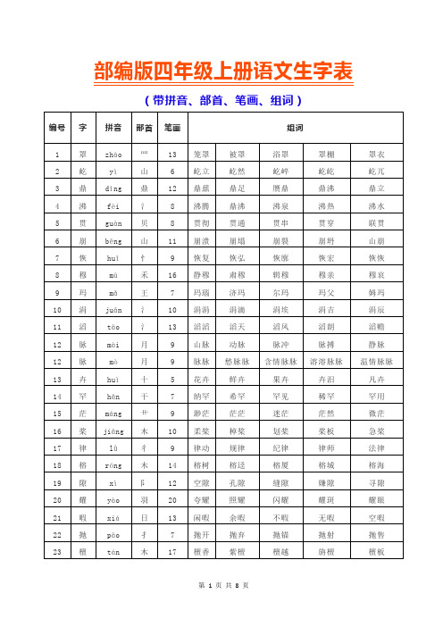 部编版四年级上册语文生字表(带拼音、部首、笔画、组词)