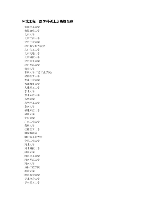 环境工程一级学科硕士点高校名称