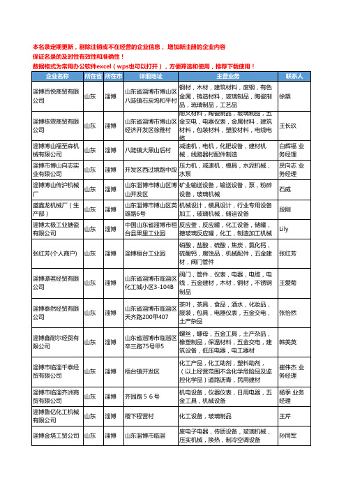 2020新版山东省淄博玻璃机械设备工商企业公司名录名单黄页大全82家