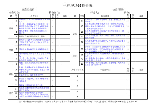 生产现场6S检查表