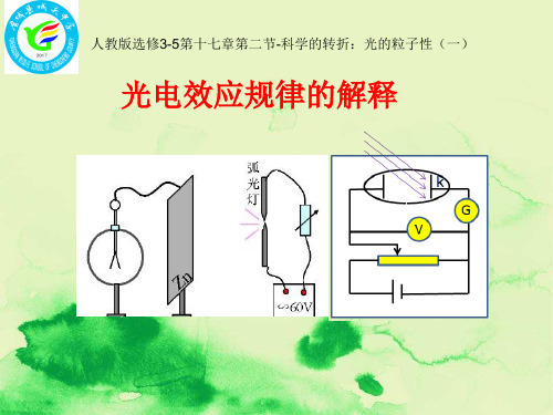 光电效应规律的解释