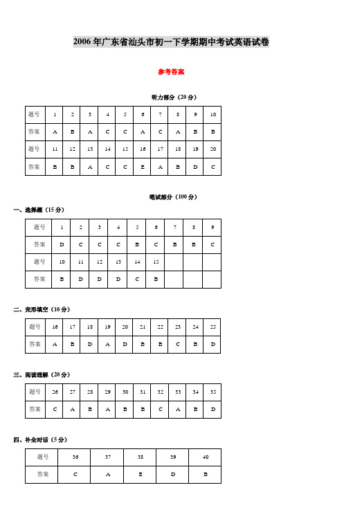 2006年广东省汕头市初一下学期期中考试英语