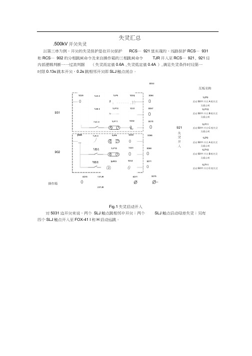 断路器失灵保护二次详解