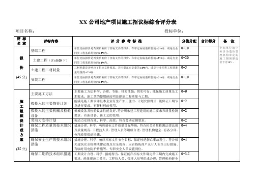 某公司地产项目施工招议标综合评分表