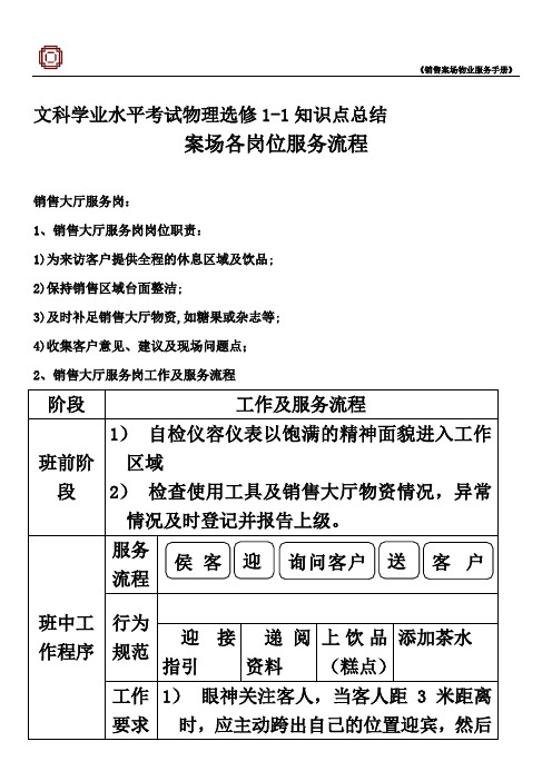 文科学业水平考试物理选修1-1知识点总结