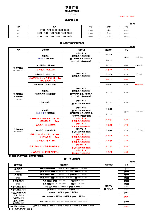 上海交通广播2015刊例—媒力中国