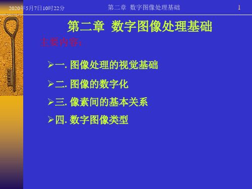 第二章(1) 数字图像基(人类视觉)础