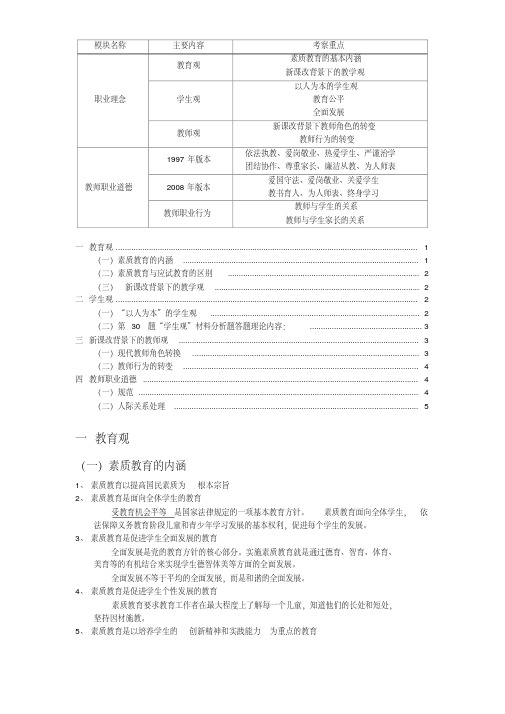 (完整版)教师资格考试笔试中学综合素质知识点总结