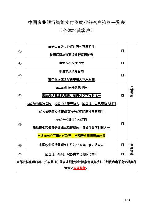 智付通相关表格