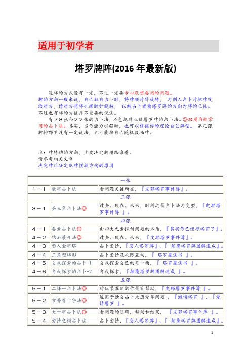 塔罗牌阵2016最新版本