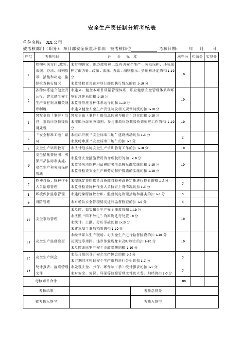 项目部安全质量环保部安全生产责任制考核表