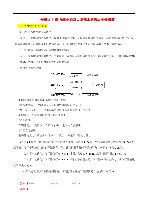 高考物理(热点+题型全突破)专题3.3 动力学中的两大类基本问题与图像问题(含解析)