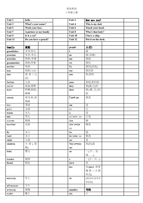 广州市三年级英上下册语单词(归类记忆法)