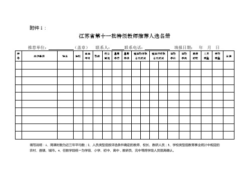 江苏省第十一批特级教师推荐人选名册