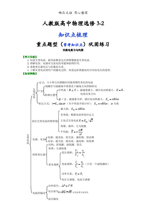 人教版高中物理选修3-2知识点整理及重点题型梳理]_交流电复习与巩固_基础