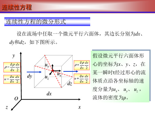 流体力学连续性方程和恒定总流动量方程