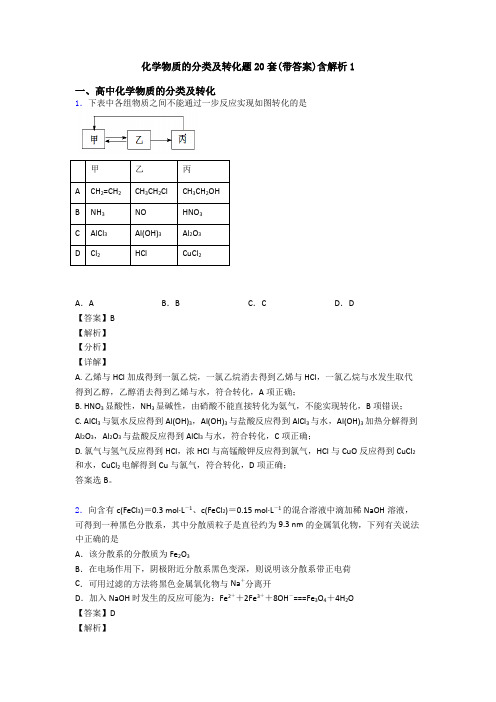 化学物质的分类及转化题20套(带答案)含解析1