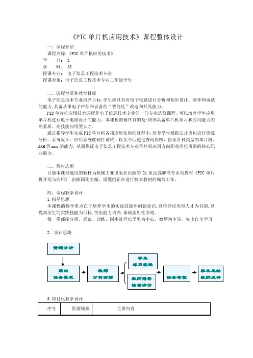 PIC单片机课程说课稿