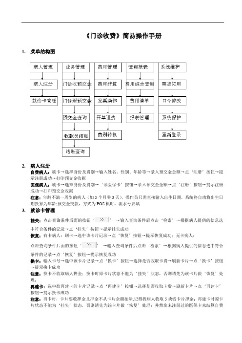 《门诊收费》简易操作手册