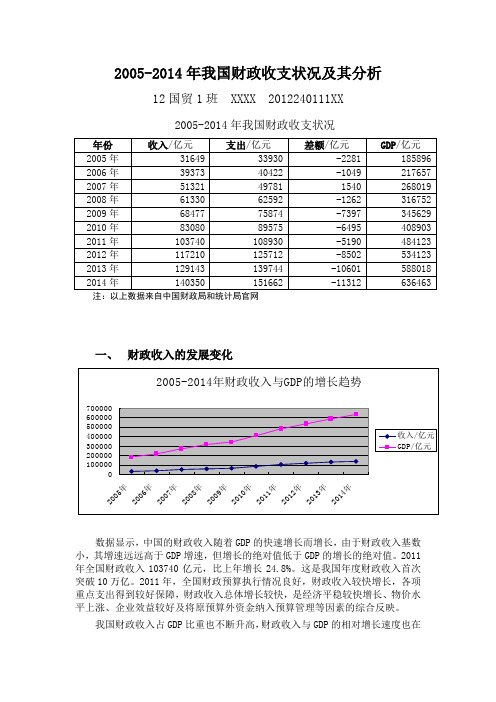 2005-2014年我国财政收支状况及其分析