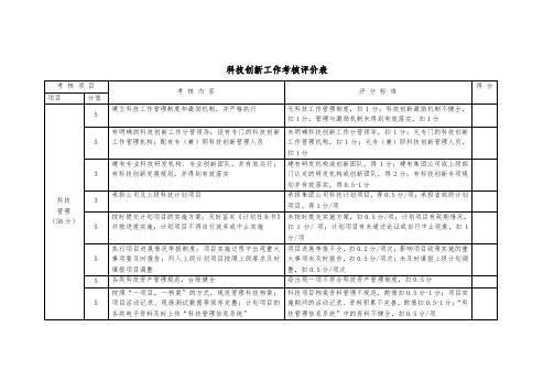 科技创新工作考核评价表