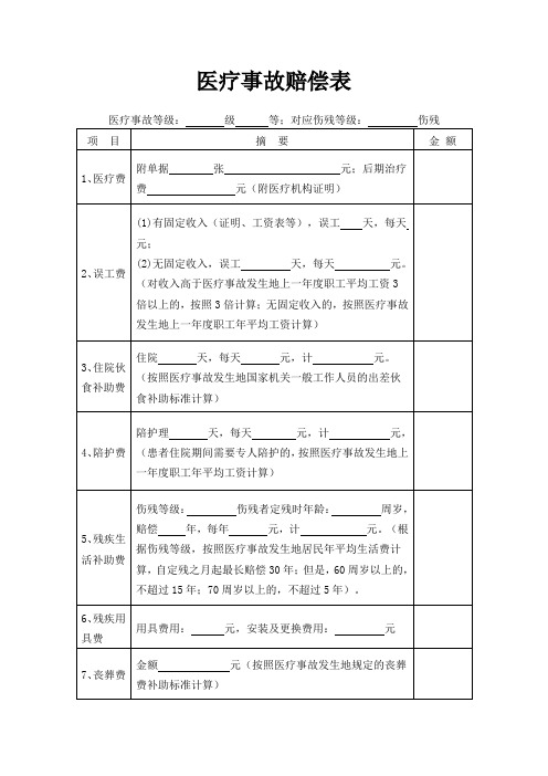 医疗事故赔偿表