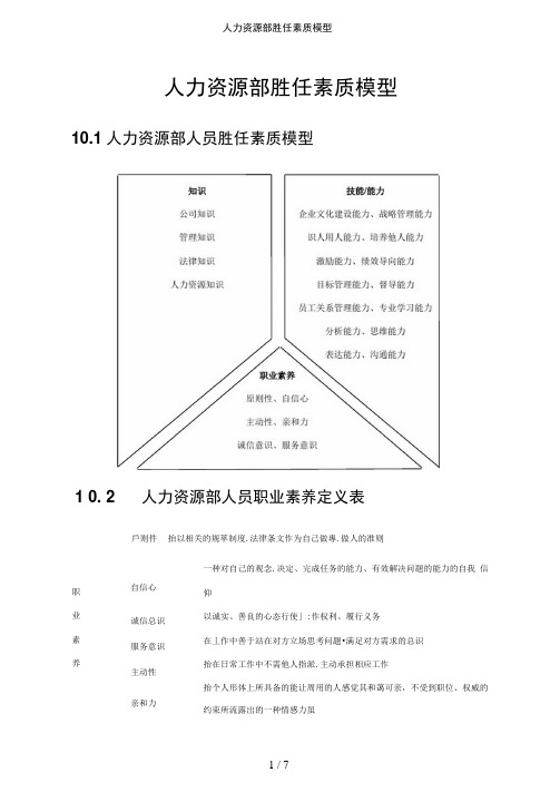 人力资源部胜任素质模型