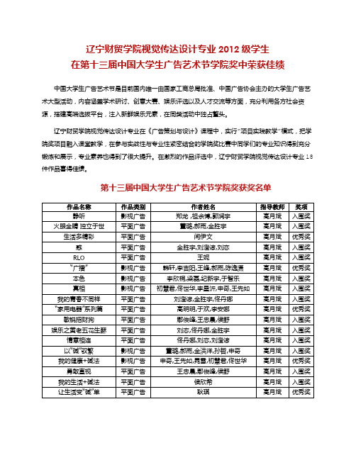 辽宁财贸学院视觉传达设计专业在第十三届学院奖荣获佳绩