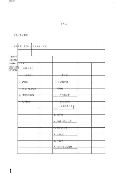 江苏省科技计划规划方案项目经费决算表