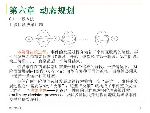 动态规划