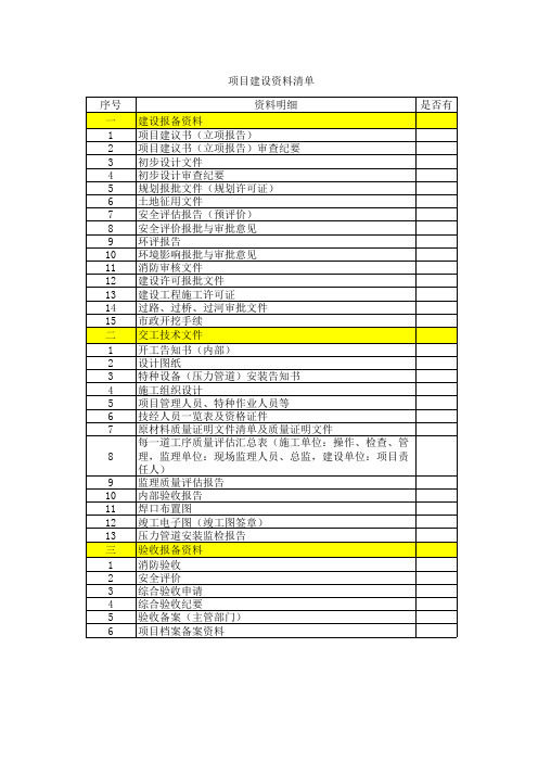 项目建设资料清单