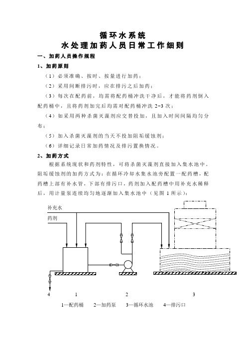 循环水加药操作规程